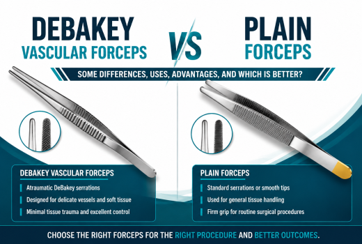 DeBakey Vascular Forceps vs Plain Forceps: Understanding the Difference in Surgical Tissue Handling